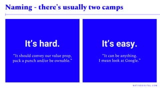 Naming - there’s usually two camps
N A T I V E D I G I T A L . C O M
It’s hard.
“It should convey our value prop,
pack a punch and/or be ownable.”
It’s easy.
“It can be anything.
I mean look at Google.”
 