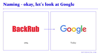 Naming - okay, let’s look at Google
N A T I V E D I G I T A L . C O M
It’s hard.
“It should convey our value prop,
pack a punch and/or be ownable.”
It’s easy.
“It can be anything.
I mean look at Google.”
1996 Today
 