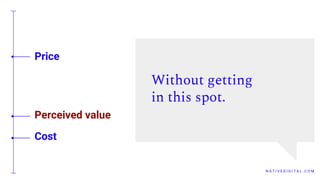 N A T I V E D I G I T A L . C O M
Perceived value
Price
Cost
Without getting
in this spot.
 
