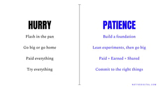 PATIENCE
Build a foundation
Lean experiments, then go big
Paid + Earned + Shared
Commit to the right things
N A T I V E D I G I T A L . C O M
HURRY
Flash in the pan
Go big or go home
Paid everything
Try everything
 