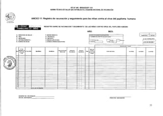 1.1 NOMBRE DE LA INSTITUCION EDUCATIVA
1.2 TIPO DE CC. EE.
1.3 GRADO
I 'Estatal
1.4 SECCIóNI
Particular
DIGITADOSUPERVISADO
N° DE FORMULARIO
LOTE DE VACUNA
o DE SA
// onory,,,,;-'4;)
4, 0'
•-7. VILMA
<0
c•13.1:,
w VARGAS I° t)
Z TROJ e' •
NTS N° 080 - MINSAIDGSP V.03
NORMA TÉCNICA DE SALUD QUE ESTABLECE EL ESQUEMA NACIONAL DE VACUNACIÓN
ANEXO 11: Registro de vacunación y seguimiento para las niñas contra el virus del papiloma humano
kj tviInisteriu
REGISTRO DIARIO DE VACUNACION Y SEGUIMIENTO DE LAS NIÑAS CONTRA VIRUS DEL PAPILOMA HUMANO
FORMULARIO Al - NIÑAS
AÑO: MES:
A.- DIRECCION DE SALUD :
B.- RED :
C.- MICRORED :
D.- ESTABLECIMIENTO:
E.- CODIGO DE EE.SS:
F.-DEPARTAMENTO:
G.- PROVINCIA:
H.- DISTRITO:
I.UNIDAD EJECUTORA
J. CODIGO UNIDAD EJECUTORA:
VACUNACION EN INSTITUCION EDUCATIVA
Alumnas de 5° Grado
Nro`
N° de
"SI" de
Vacunado
o HC.
N° de DNI pellidosApellidos Nombres
Dirección /Incluir
Referencia
Distrae De
Procedencia
Fecha de
Nacimiento
aEdad
Niñas de
10 años
que no van
colegio
Centro Educativo Ira DOSIS Sra DOSIS 3ra DOSIS
/ /
2 / /
3 / /
4 / 1
5 / 1
6 / /
7 / /
a / /
9 / /
10 I /
11 I I
12 /
13 / I
14 / 1
15 / 1
16 / 1
17 7
18 I I
19 I l
20 1 1
TOTAL DE VACUNADOS 1 1
NOMBRE DEL VACUNADOR:
DNI DEL VACUNADOR: FIRMA DEL VACUNADOR
33
 