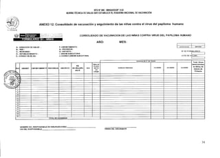 NTS N° 080 • MINSAIDGSP V.03
NORMA TÉCNICA DE SALUD QUE ESTABLECE EL ESQUEMA NACIONAL DE VACUNACIÓN
ANEXO 12: Consolidado de vacunación y seguimiento de las niñas contra el virus del papiloma humano
II
Ministerio
de Salud.
CONSOLIDADO DE VACUNACION DE LAS NIÑAS CONTRA VIRUS DEL PAPILOMA HUMANO
FORMULARIO B1 - NIÑAS
AÑO: MES:
A.- DIRECCION DE SALUD : F.-DEPARTAMENTO: SUPERVISADO DIGITADO
B.- RED : G.- PROVINCIA:
C.- MICRORED : H.- DISTRITO: N° DE FORMULARIOS
D.- ESTABLECIMIENTO: I. UNIDAD EJECUTORA:
E.- CODIGO DE EE.SS: J. CODIGO UNIDAD EJECUTORA: LOTE DE VACUNA
S4
,54 
z•' 2 VILMA
_02,1 VARGAS
Z 713
og
Alumnas de 5° de Grado
Total Dosis
Administradas
en Niñas de
Quinto de
Primaria
Nro`
JQ
UBIGEO DEPARTAMENTO PROVINCIA DISTRITO
EE.
SSJMredIRe
dIU.E.
Edad
Niñas de
lo años
que no
van
colegio
Insfflocion Educativo Sra DOSIS 3ra DOSISIra DOSIS
03 c
s.,
e
9
10
11
12
13
14
15
16
17 _
15
19
20
TOTAL DE VACUNADOS _
NOMBRE DEL RESPONSABLE DE INMUNIZACIONES:
DNI DEL RESPONSABLE: FIRMA DEL VACUNADOR
34
 