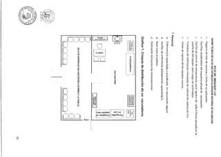 O O O O
Dedicaciónexclusivaalasinmunizaciones
•onqnd¡emenuang
Auxiliardeenfermeríadebidamentecapacitada/o.
Enfermero/acapacitadoyactualizadoenvacunaciónsegura
Grafico1.Croquisdedistribucióndeunvacunatorio
leUOSJed'L
Fichasdeingresodelosequiposnuevos..
O o o o 0
otificacióninmediataderupturadecadenadefrio.
apsolew.iod
z
o
r, -1 n 7:1
c cl, z
ro 74.
= -I
C1.1 rn,al o
o_ o_ ^ O z
ro (D O
0_ n 
ro 0
v O
e-1.
- D rn
(1) cr,
°
-,
C.
c
13 a.0 rt, O z
'O (I C —I
--, 3cu
cnm cr).o.
o ril-i :E (1 1. CO
so 2 1:13 c:'
O
on .-I- r- •
c m zc-) —, cu m Z
rD - cn
- 0 O 1 I—
m 3,..
.--
CU 0) C:7
o o, cn--. 111
-,
m- o cr)
Z 7 c a
mOJ act = IDCL -•
Cu ,t
j  ca
•rl 'I z
. O 
0 o
ro ni Ozn
o, 1—

0. c7o, m
cr,
n.- 
co c-s
CU =
N 
C)
E),Cr Z
al
C.
Cu
CD
=
)(
baloto
¿loeu [11
Fano
fs
Oil:1021N1137f;
w
su
I sopltes.;1 2593:3141
soplo sopnind
p4opeobuo3
 