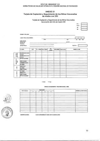 SEGUIMIENTO
MOTIVO DE V.D. NOMBRE DEL RESPONSABLE
2 3 4
NTS N° 080 - MINSAIDGSP V.03
NORMA TÉCNICA DE SALUD QUE ESTABLECE EL ESQUEMA NACIONAL DE VACUNACIÓN
ANEXO 21
Tarjeta de Captación y Seguimiento de los Niños Vacunados
de madre con VIH
Tarjeta de Captación y Seguimiento de los Niños Vacunados
Vacunación del niño de madre VIH
RCL. :
FOLIO :
SIS :
DM :
NOM BREY APELLIDOS
LUGAR Y FECHA DE NACIMIENTO:
OPTO DIST OlA MES AÑO
DIFIECCION DE.
NINOIM A DRE DISTRITO
PROVINCIA
JEFE DE FAMILIA 113_EFONO:
VACUNAS R.N. ira. DOSIS 2da. DOSIS
ara'
DOSIS
REFUERZO Dosis unta OBSERVACIONES
Z di
1., 8
1.1 1
2
BCG (FIN) dentro de las
24 horas
HyB (RN) dentro de las
24 horas
MENORDE1
AÑO
IPV Palio inyectable
PENTAVALENTE
ANTINEUNIOCOCICA
INFLUENZA
O
iz
id
NELIOCOCO
INFLUENZA
PENTAVALENTE
di
O
iz


a
ni
INFLUENZA
NEUM00000
PENTAVALENTE
IPV Polio inyectable
M Narré Pd Papá
MEDIDAS DE SEGUIMIENTO Y RECUPERACION EN LA NIÑA
OBSERVACIONES: SE HA CONSIDERADO COMO VISITA DOMICILIARIA
53
 