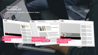ЭТОТ ФОРМАТ ПОЗВОЛЯЕТ ПРОДВИГАТЬ ВИДЕО:
РЕКЛАМА
IN-DISPLAY
РЯДОМ С РОЛИКАМИ
YOUTUBE
В РЕЗУЛЬТАТАХ
ПОИСКА НА YOUTUBE В ВИДЕ ОВЕРЛЕЯ
НА YOUTUBE
 
