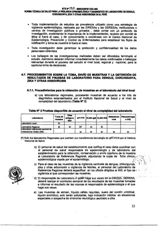 NTS N° ns MINSN20181 CDC-INS
NORMA TÉCNICA DE SALUD PARA LA VIGLANCIA EPIDEMIOLÓGICAY DIAGNOSTICO DE LABORATORIO DE DENGUE...