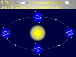 5. The ________ are caused by the______ of Earth as it travels around the Sun.seasonstilt
