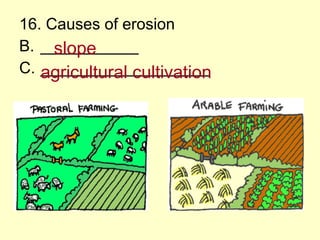 16. Causes of erosion ___________  ___________________  slope agricultural cultivation 