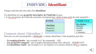 INDIVIDU: Identifiant
Chaque individu doit être doté d'un identifiant.
Un identifiant est une propriété descriptive de l'individu tel que :
« A une occurrence de l'individu concerné correspond une valeur et une seule de cette propriété ».
•
Comment choisir l'identifiant ?
Souvent, on crée une propriété « artificielle » comme identifiant. Cette propriété peut être :
 Un numéro d'ordre : par exemple le n° de commande : 125.
 Une propriété composée : par exemple l'immatriculation d'un véhicule : 83264711525
 Un identifiant relatif : par exemple le n° de chapitre et le numéro d'article dans le chapitre.
16
 