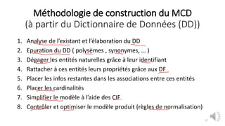 Méthodologie de construction du MCD
(à partir du Dictionnaire de Données (DD))
1. Analyse de l’existant et l’élaboration du DD
2. Epuration du DD ( polysèmes , synonymes, … )
3. Dégager les entités naturelles grâce à leur identifiant
4. Rattacher à ces entités leurs propriétés grâce aux DF
5. Placer les infos restantes dans les associations entre ces entités
6. Placer les cardinalités
7. Simplifier le modèle à l’aide des CIF
8. Contrôler et optimiser le modèle produit (règles de normalisation)
27
 