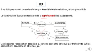 R9
Il ne doit pas y avoir de redondance par transitivité des relations, ni des propriétés.
La transitivité s’évalue en fonction de la signification des associations.
On supprime l'association associée_a, car elle peut être obtenue par transitivité sur les
associations concerne et obtenue_par
40
 