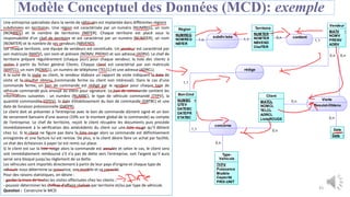 Modèle Conceptuel des Données (MCD): exemple
43
Une entreprise spécialisée dans la vente de véhicules est implantée dans différentes régions
subdivisées en territoires. Une région est caractérisée par un numéro (NUMREG), un nom
(NOMREG) et le nombre de territoires (NBTER). Chaque territoire est placé sous la
responsabilité d’un chef de territoire et est caractérisé par un numéro (NUMTER), un nom
(NOMTER) et le nombre de ses vendeurs (NBVEND).
Sur chaque territoire, une équipe de vendeurs est constituée. Un vendeur est caractérisé par
son matricule (MATV), son nom et prénom (NOMV, PRENV) et son adresse (ADRV). Le chef de
territoire prépare régulièrement (chaque jour) pour chaque vendeur, la liste des clients à
visiter à partir du fichier général Clients. Chaque client est caractérisé par son matricule
(MATCL), un nom (NOMCL), un numéro de téléphone (TELCL) et une adresse (ADRCL).
A la suite de la visite au client, le vendeur élabore un rapport de visite indiquant la date de
visite et le résultat obtenu (commande ferme ou client non intéressé). Dans le cas d’une
commande ferme, un bon de commande est rédigé par le vendeur pour chaque type de
véhicule commandé puis envoyé au client pour signature. Le bon de commande contient les
informations suivantes : un numéro (NUMBC), le type de véhicule commandé (TYPV), la
quantité commandée (QTEV), la date d’établissement du bon de commande (DATBC) et une
date de livraison prévisionnelle (DATPR).
Le client doit se présenter à l’entreprise avec le bon de commande dûment signé et un bon
de versement bancaire d’une avance (10% sur le montant global de la commande) au compte
de l’entreprise. Le chef de territoire, reçoit le client récupère les documents puis procède
immédiatement à la vérification des antécédents du client sur une liste rouge qu’il détient
chez lui. Si le client ne figure pas dans la liste rouge alors sa commande est définitivement
enregistrée et une facture lui est remise. De plus, si le client désire faire un achat par facilité,
un état des échéances à payer lui est remis sur place.
Si le client est sur la liste rouge alors la commande est annulée et selon le cas, le client sera
soit immédiatement remboursé s’il n’a pas de dette vers l’entreprise, soit l’argent qu’il aura
versé sera bloqué jusqu’au règlement de sa dette.
Les véhicules sont importés directement à partir de leur pays d’origine et chaque type de
véhicule nous détermine sa puissance, son modèle et sa capacité.
Pour des raisons statistiques, on désire :
- garder la trace de toutes les visites effectuées chez les clients ;
- pouvoir déterminer les chiffres d’affaire réalisés par territoire et/ou par type de véhicule.
Question : Construire le MCD
1,n 1,1
0,n
0,n
0,n
1,1
0,n1,1
0,n
0,n
0,n
1,1
Région
NUMREG
NOMREG
NBTER
Territoire
NUMTER
NOMTER
NBVEND
ChefTER
<pi>
Vendeur
MATV
NOMV
PRENV
ADRV
...
<pi
Bon-Cmd
NUMBC
QTEV
DATEBC
DATEPR
ETATBC
<pi>
Client
MATCL
NOMCL
TELCL
ADRCL
ListeROUGE
Date
Date <pi>
Type-
Vehicule
TYPV
Puissance
Modèle
Capacité
PRIX-UNIT
...
subdivisée
rédige
Visite
Resulat-Obtenu
concerne
contient
 