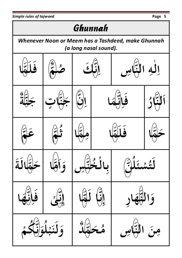 Simple rules of_tajweed