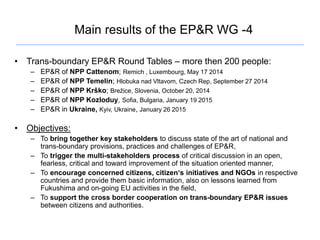 Nuclear Transparency Activities of Nuclear Transparency Watch | PPTX