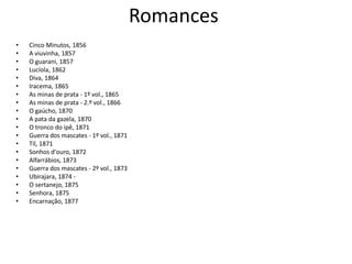 Romances
• Cinco Minutos, 1856
• A viuvinha, 1857
• O guarani, 1857
• Lucíola, 1862
• Diva, 1864
• Iracema, 1865
• As minas de prata - 1º vol., 1865
• As minas de prata - 2.º vol., 1866
• O gaúcho, 1870
• A pata da gazela, 1870
• O tronco do ipê, 1871
• Guerra dos mascates - 1º vol., 1871
• Til, 1871
• Sonhos d'ouro, 1872
• Alfarrábios, 1873
• Guerra dos mascates - 2º vol., 1873
• Ubirajara, 1874 -
• O sertanejo, 1875
• Senhora, 1875
• Encarnação, 1877
 
