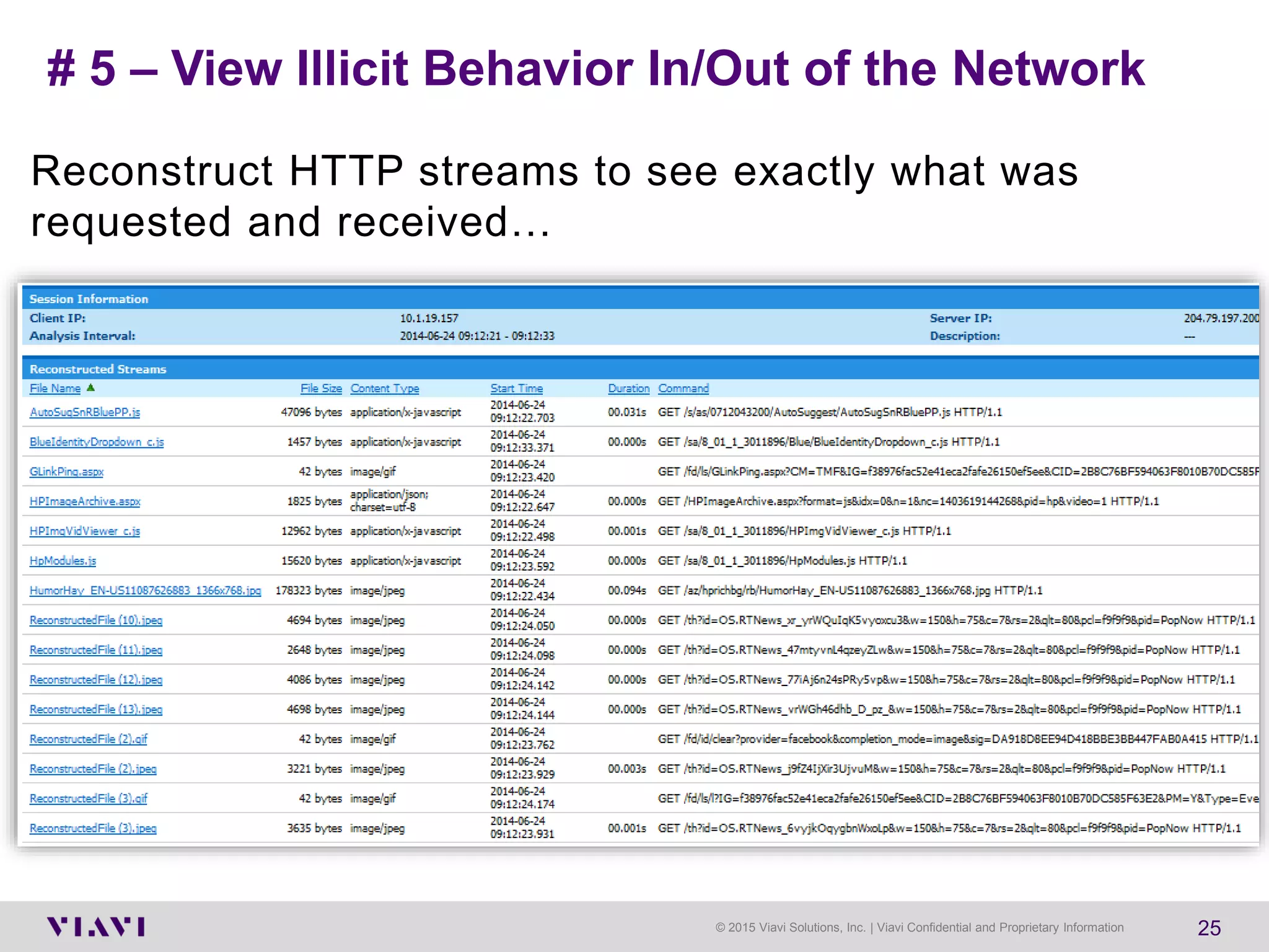 © 2015 Viavi Solutions, Inc. | Viavi Confidential and Proprietary Information 25
# 5 – View Illicit Behavior In/Out of the Network
Reconstruct HTTP streams to see exactly what was
requested and received…
 