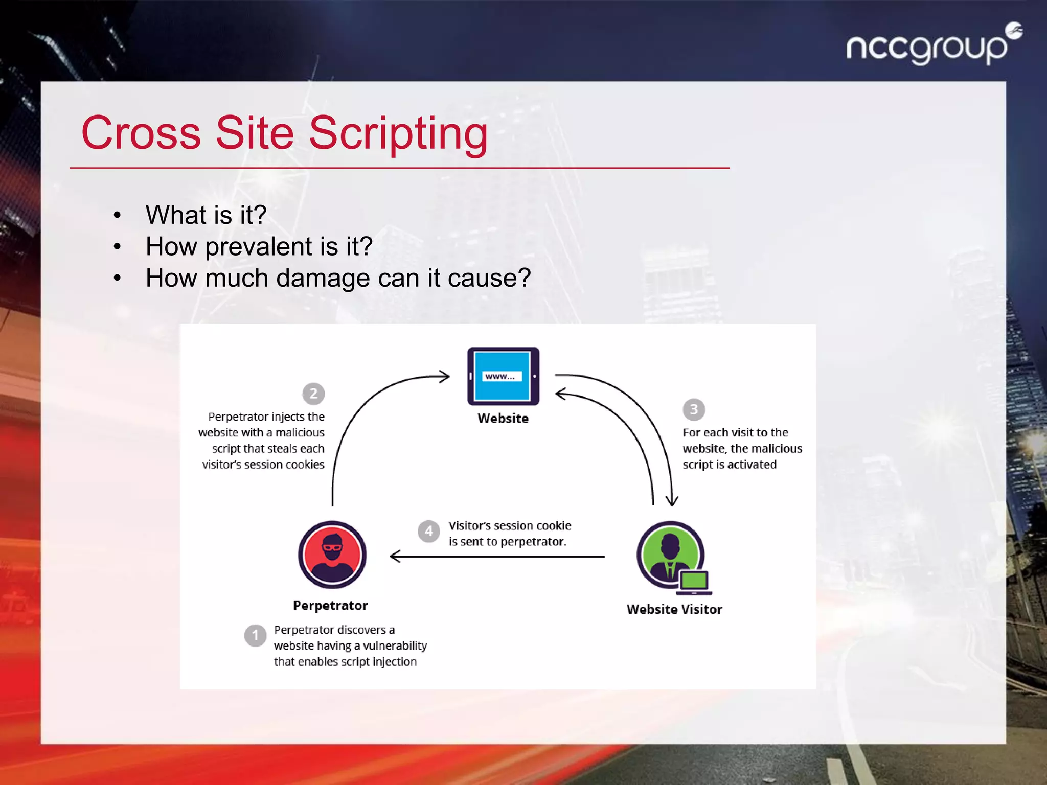 Cross Site Scripting
• What is it?
• How prevalent is it?
• How much damage can it cause?
 