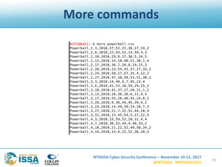 NTXISSA Cyber Security Conference – November 10-11, 2017
@NTXISSA #NTXISSACSC5
More commands
35
 