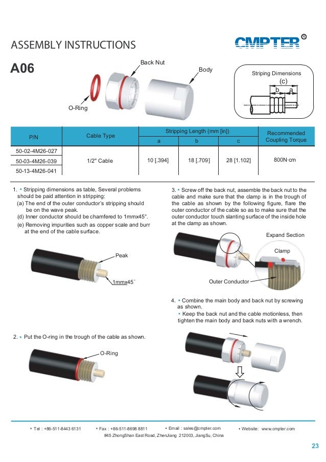 N type connector Catalog