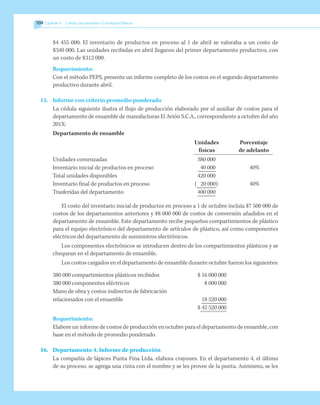 104 	Capítulo 4   Costeo por procesos • Conceptos básicos
$4 455 000. El inventario de productos en proceso al 1 de abril se valoraba a un costo de
$340 000. Las unidades recibidas en abril llegaron del primer departamento productivo, con
un costo de $312 000.
Requerimiento:
	 Con el método PEPS, presente un informe completo de los costos en el segundo departamento
productivo durante abril.
15.	 Informe con criterio promedio ponderado
	 La cédula siguiente ilustra el flujo de producción elaborado por el auxiliar de costos para el
departamento de ensamble de manufacturas El Avión S.C.A., correspondiente a octubre del año
201X:
	 Departamento de ensamble
		 Unidades	 Porcentaje
	 físicas	 de adelanto
	 Unidades comenzadas	 380 000
	 Inventario inicial de productos en proceso	 40 000	 40%
	 Total unidades disponibles	 420 000
	 Inventario final de productos en proceso	 ( 20 000)	 40%
	 Trasferidas del departamento	 400 000
El costo del inventario inicial de productos en proceso a 1 de octubre incluía $7 500 000 de
costos de los departamentos anteriores y $8 000 000 de costos de conversión añadidos en el
departamento de ensamble. Este departamento recibe pequeños compartimientos de plástico
para el equipo electrónico del departamento de artículos de plástico, así como componentes
eléctricos del departamento de suministros electrónicos.
Los componentes electrónicos se introducen dentro de los compartimientos plásticos y se
chequean en el departamento de ensamble.
Los costos cargados en el departamento de ensamble durante octubre fueron los siguientes:
380 000 compartimientos plásticos recibidos	 $ 16 000 000
380 000 componentes eléctricos	 8 000 000
Mano de obra y costos indirectos de fabricación
relacionados con el ensamble	 18 520 000
	 $ 42 520 000
Requerimiento:
Elabore un informe de costos de producción en octubre para el departamento de ensamble, con
base en el método de promedio ponderado.
16.	 Departamento 4. Informe de producción	
	 La compañía de lápices Punta Fina Ltda. elabora crayones. En el departamento 4, el último
de su proceso, se agrega una cinta con el nombre y se les provee de la punta. Asimismo, se les
 