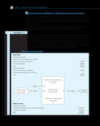 Aumento de unidades en departamentos posteriores
La adición de materiales en departamentos posteriores al primero se abordó en el
capítulo anterior. Se analizó cómo agregar materiales proporcionaba unidades adi-
cionales, lo cual implicaba modificaciones en los costos unitarios y en el número de
unidades equivalentes.
Hay situaciones en las que la adición de materiales en departamentos posteriores al
primero ocasiona, además, el cambio en el número de unidades por costear.
10 000 galones de algún componente se trasfieren del departamento de procesado, con
un costo de $250 000, al departamento de terminado, donde una cantidad igual de ga-
lones de agua (libres de costo) se agrega al comienzo del proceso. Se necesita incurrir
en costos de conversión por $500 000 para trasformar esos ingredientes en productos
terminados. No existen inventarios de trabajo en proceso. El cuadro 5.1 proporciona el
informe de costos de producción para el departamento de terminado.
112 Capítulo 5   Costeo por procesos • Procedimientos adicionales
Cuadro 5.1  Departamento de terminado
Flujo físico
Galones por costear:
Inventario inicial de galones en proceso	 0
Galones recibidos en el período	 10 000
Galones agregados	 10 000
Total	 20 000
Galones costeados
Galones terminados y trasferidos	 20 000
Inventario final de galones en proceso	 0
Total	 20 000
Flujo de costos
Costos por considerar
Recibidos del departamento anterior (procesado)	 $ 250 000
Costos de conversión	 500 000
Total	 $ 750 000
Inventario inicial de galones
en proceso
0
Departamento
de terminado
Departamento
de procesado
Inventario final de galones
en proceso
0
10 000 20 000
Productos
terminados
10 000
Ejemplo 5.1
 