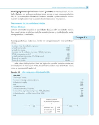 Costeo por procesos y unidades dañadas (pérdidas) Como se anotaba, las uni-
dades dañadas son un fenómeno de ocurrencia normal en todo proceso productivo.
Para su tratamiento contable existen diferentes métodos y procedimientos. A conti-
nuación se explican dos muy usados en el sistema de costeo por procesos.
Tratamiento de las unidades dañadas
Método del olvido
Consiste en repartir los costos de las unidades dañadas entre las unidades buenas.
Esto puede lograrse si se incluyen sólo las unidades buenas en el cálculo de las unida-
des equivalentes a terminadas.
Suponga que Calzado Matiz Ltda. cuenta con los siguientes datos en el período co-
rriente:
Inventario inicial de productos en proceso	 0
Unidades comenzadas	 1 500
Unidades terminadas	 1 000
Inventario final de productos en proceso (100% de materiales,
60% de costos de conversión)	 200
Unidades dañadas (detectadas al final del proceso)	 300
Costos de los materiales	 510 000
Costos de conversión	 $ 428 485
Si los costos de la pérdida o daño son repartidos entre las unidades buenas, en-
tonces el costo de producción podría desarrollarse con base en el método del olvido;
como se muestra en el cuadro 5.4.
Cuadro 5.4  Informe de costos. Método del olvido
Flujo físico
Unidades por costear:
Inventario inicial de productos en proceso	 0
Unidades comenzadas	 1 500
Total	 1 500
Unidades costeadas:
Unidades terminadas y trasferidas	 1 000
Inventario final de productos en proceso (100%, 60%, 60%)	 200
Unidades dañadas o perdidas (inspección al 100%)	 300
Total	 1 500
Inventario inicial
de productos en proceso
-0-
1 500 1 000
100%
60%
60%
Inventario final
de productos en
proceso 200 }
Mermas, productos dañados, productos defectuosos, desperdicios 119
Ejemplo 5.3
 