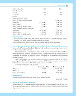 % de terminación	 	 30%	 	 70%
Unidades dañadas
Normales	 	 1 200	 	 450
Anormales	 	 600	 	 150
Costos
Trabajo en proceso inicial:
Costos del departamento anterior			 $	 4 400 000
Materiales	 $	 9 000 000		 1 200 000
Mano de obra		 525 000		 3 000 000
Costos indirectos de fabricación		 870 000		 2 400 000
Costos agregados durante el período:
Materiales	 $	24 000 000		 $ 13 500 000
Mano de obra		 10 500 000		 16 500 000
Costos indirectos de fabricación		 17 250 000		 27 000 000
Requerimientos:
a.	 Mediante el método de costeo PEPS, prepare un informe del costo de producción para el depar-
tamento 1 y el departamento 2 durante el mes de noviembre.
b.	 Lo mismo que en el punto anterior, pero con el método del promedio ponderado.
14.	 Informe de costos de producción. Costeo promedio. Unidades dañadas al final del proceso
La compañía Wing fabrica el producto AXZ a través de sus dos departamentos productivos y uti-
liza el costeo promedio ponderado.
En el departamento 1 se emplean dos materiales. El proceso comienza con el material A. Los
costos de conversión se aplican de manera uniforme a lo largo del proceso. Al final del mismo, las
unidades se revisan antes de agregar el material B. Un daño de 2% de los bienes terminados se
considera normal.
Había 5 000 unidades en proceso al comienzo del período, con una terminación de 40%. Du-
rante el período, 25 000 unidades fueron comenzadas, 27 000 se trasfirieron al departamento 2 y
2 000 permanecen en proceso al final del período, terminadas en 70%.
La información de costos es la siguiente:
	 Inventario inicial	 Período corriente
Material A	 $	 835 200	 $	 4 384 800
Material B		 –		 783 000
Costos de conversión		 440 800		 6 380 000
Requerimiento:
Se requiere preparar un informe de costos para el departamento 1.
(Adaptado CGAAC)
15.	 Informe de costos. Costeo promedio
Laboratorios Relax S.A. fabrica tranquilizantes. La producción está dividida en tres procesos: mez-
cla, composición y empaque. La empresa utiliza el costeo promedio. La siguiente información está
disponible para mayo:
Problemas propuestos 139
 