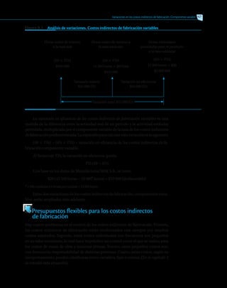 Variaciones en los costos indirectos de fabricación. Componente variable 247
247
La variación en eficiencia de los costos indirectos de fabricación variables es una
medida de la diferencia entre la actividad real de un período y la actividad estándar
permitida, multiplicada por el componente variable de la tasa de los costos indirectos
defabricaciónpredeterminada.Laexpresiónparacalcularestavariacióneslasiguiente:
(Hr 3 TVs) – (H’s 3 TVs) = variación en eficiencia de los costos indirectos de fa-
bricación componente variable.
Al factorizar TVs, la variación en eficiencia queda:
TVs (Hr – H’s)
Con base en los datos de Manufacturas NOK S.A., se tiene:
$20 (15 500 horas – 15 000*
horas) = $10 000 (desfavorable)
* 2 500 unidades x 6 horas por unidad = 15 000 horas
Estas dos variaciones de los costos indirectos de fabricación, componentes varia-
bles, serán ampliados más adelante.
Presupuestos flexibles para los costos indirectos
	 de fabricación
Hay cuatro problemas en el control de los costos indirectos de fabricación. Primero,
los costos indirectos de fabricación están conformados casi siempre por muchos
costos separados. Segundo, estos costos individuales con frecuencia son pequeños
en su valor monetario, lo cual hace impráctico un control como el que se realiza para
los costos de mano de obra y materias primas. Tercero, estos pequeños costos son,
con frecuencia, responsabilidad de distintas personas. Cuarto, estos costos, según su
comportamiento, pueden clasificarse como variables, fijos o mixtos. (En el capítulo 3
se estudió esta situación).
Horas reales de insumo
a la tasa real
(Hr 3 TVr)
$345 000
Horas reales de insumo a
la tasa estándar
(Hr 3 TVs)
15 500 horas 3 20/hora
$310 000
Variación salario
$35 000 (D)
Variación en eficiencia
$10 000 (D)
Variación total $45 000 (D)
Horas estándares
permitidas para el producto
a la tasa estándar
(H’s 3 TVs)
15 000 horas 3 $20
$3 000 000
Figura 9.1  Análisis de variaciones. Costos indirectos de fabricación variables
 