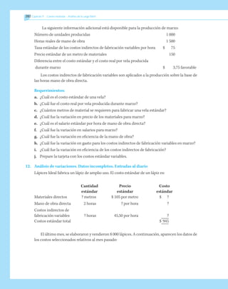 282 	Capítulo 9   Costeo estándar - Análisis de la carga fabril
La siguiente información adicional está disponible para la producción de marzo:
Número de unidades producidas		 1 000
Horas reales de mano de obra		 1 500
Tasa estándar de los costos indirectos de fabricación variables por hora 	 $	 75
Precio estándar de un metro de materiales	 	 150
Diferencia entre el costo estándar y el costo real por vela producida
durante marzo	 $	 3,75 favorable
Los costos indirectos de fabricación variables son aplicados a la producción sobre la base de
las horas mano de obra directa.
Requerimientos:
a.	 ¿Cuál es el costo estándar de una vela?
b.	 ¿Cuál fue el costo real por vela producida durante marzo?
c.	 ¿Cuántos metros de material se requieren para fabricar una vela estándar?
d.	 ¿Cuál fue la variación en precio de los materiales para marzo?
e.	 ¿Cuál es el salario estándar por hora de mano de obra directa?
f.	 ¿Cuál fue la variación en salarios para marzo?
g.	 ¿Cuál fue la variación en eficiencia de la mano de obra?
h.	 ¿Cuál fue la variación en gasto para los costos indirectos de fabricación variables en marzo?
i.	 ¿Cuál fue la variación en eficiencia de los costos indirectos de fabricación?
j.	 Prepare la tarjeta con los costos estándar variables.
12.	 Análisis de variaciones. Datos incompletos. Entradas al diario
Lápices Ideal fabrica un lápiz de amplio uso. El costo estándar de un lápiz es:
	 Cantidad	 Precio	 Costo
	 estándar	 estándar	 estándar
Materiales directos	 ? metros	 $ 105 por metro	 $	 ?
Mano de obra directa	 2 horas	 ? por hora	 	 ?
Costos indirectos de
fabricación variables	 ? horas	 45,50 por hora	 	 ?
Costos estándar total			 $	945
El último mes, se elaboraron y vendieron 8 000 lápices. A continuación, aparecen los datos de
los costos seleccionados relativos al mes pasado:
 