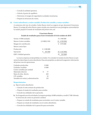 Problemas propuestos 323
	 •  Concilie la utilidad operativa.
	 •  Calcule el punto de equilibrio.
	 •  Determine el margen de seguridad en unidades monetarias.
	 •  Prepare la estructura de costos.
22.	 Costeo absorbente y costeo variable. Producción variable y ventas variables
A comienzos del mes de octubre, Carlos Bueno inició su negocio al que denominó Creaciones
Bueno. Un amigo del señor Bueno, quien estudia una maestría en una prestigiosa universidad de
la ciudad, preparó el estado de resultados del primer mes, así:
Creaciones Bueno
Estado de resultados para el mes terminado el 31 de octubre de 201X
Ventas: 14 000 unidades 	 $ 11 900 000
Menos: Costos variables	 (14 000) $ 495	 ($ 6 930 000)
Margen de contribución		 $ 4 970 000
Menos costos fijos:
Producción 	 $ 4 500 000
Operación 	 $ 825 000	 ($ 5 325 000)
EBIT: Utilidad operativa		 ($ 355 000)
La nueva empresa arrojó pérdidas en octubre. Un contador le insistió al señor Bueno en pre-
sentarlosdatosbajoelcosteoabsorbente.Paraestepropósito,seadicionólasiguiente información
del primer mes de operaciones:
Unidades producidas	 15 000
Unidades vendidas	 14 000
Costos variables por unidad:
Materiales directos	 $ 77
Mano de obra directa 	 264
CIF variables	 22
Variables de ventas y administración 	 132
Requerimientos:
a.	 Bajo el costeo absorbente:
•	 Calcule el costo unitario de producción.
•	 Prepare el estado de resultados para octubre.
•	 Concilie las utilidades de la operación.
b. 	Enelsegundomesdeactividades,laempresaprodujo18000unidadesyvendió17500.Además,
la estructura de costos no presentó cambios:
•	 Prepare un estado de resultados para noviembre con el costeo variable.
•	 Prepare un estado de resultados con el costeo absorbente.
•	 Concilie las utilidades de la operación para noviembre.
 