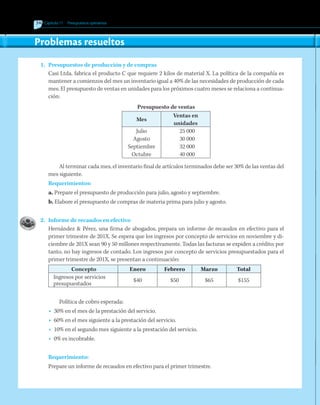 340 Capítulo 11   Presupuestos operativos
Problemas resueltos
1.	 Presupuestos de producción y de compras
	 Casi Ltda. fabrica el producto C que requiere 2 kilos de material X. La política de la compañía es
mantener a comienzos del mes un inventario igual a 40% de las necesidades de producción de cada
mes. El presupuesto de ventas en unidades para los próximos cuatro meses se relaciona a continua-
ción:
Presupuesto de ventas
Mes
Ventas en
unidades
Julio 25 000
Agosto 30 000
Septiembre 32 000
Octubre 40 000
Al terminar cada mes, el inventario final de artículos terminados debe ser 30% de las ventas del
mes siguiente.
	 Requerimientos:
	 a. Prepare el presupuesto de producción para julio, agosto y septiembre.
	 b. Elabore el presupuesto de compras de materia prima para julio y agosto.
2.	 Informe de recaudos en efectivo
	 Hernández  Pérez, una firma de abogados, prepara un informe de recaudos en efectivo para el
primer trimestre de 201X. Se espera que los ingresos por concepto de servicios en noviembre y di-
ciembre de 201X sean 90 y 50 millones respectivamente. Todas las facturas se expiden a crédito; por
tanto, no hay ingresos de contado. Los ingresos por concepto de servicios presupuestados para el
primer trimestre de 201X, se presentan a continuación:
 Concepto Enero Febrero Marzo Total
Ingresos por servicios
presupuestados
$40 $50 $65 $155
Política de cobro esperada:
•  30% en el mes de la prestación del servicio.
•  60% en el mes siguiente a la prestación del servicio.
•  10% en el segundo mes siguiente a la prestación del servicio.
•  0% es incobrable.
	 Requerimiento:
	 Prepare un informe de recaudos en efectivo para el primer trimestre.
 
