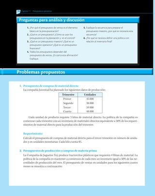 342 Capítulo 11   Presupuestos operativos
Preguntas para análisis y discusión
1.	¿Por qué el presupuesto de ventas es el elemento
básico en la presupuestación?
2.	¿Qué es un presupuesto? ¿Cómo se usan los
presupuestos en la planeación y en el control?
3.	¿Qué es un presupuesto maestro? ¿Qué es un
presupuesto operativo? ¿Qué es un presupuesto
financiero?
4.	Todos los presupuestos dependen del
presupuesto de ventas. ¿Es cierta esta afirmación?
Explique.
5.	Explique la secuencia para preparar el
presupuesto maestro, ¿por qué es necesaria esta
secuencia?
6.	¿Por qué se necesita definir una política con
relación al inventario final?
Problemas propuestos
1.	 Presupuesto de compras de material directo
	 La compañía Juventud ha planeado los siguientes datos de producción:
Trimestre Unidades
Primer 45 000
Segundo 38 000
Tercer 34 000
Cuarto 48 000
Cada unidad de producto requiere 3 kilos de material directo. La política de la compañía es
comenzar cada trimestre con un inventario de materiales directos equivalente a 30% de los requeri-
mientos de material directo para la producción del trimestre.
	
	 Requerimiento:
	 Calcule el presupuesto de compras de material directo para el tercer trimestre en número de unida-
des y en unidades monetarias. Cada kilo cuesta $5.
2.	 Presupuestos de producción y compras de materia prima
	 La Compañía de Juguetes Toy produce tractorcitos plásticos que requieren 4 libras de material. La
política de la compañía es mantener a comienzos de cada mes un inventario igual a 50% de las ne-
cesidades de producción del mes. El presupuesto de ventas en unidades para los siguientes cuatro
meses se muestra a continuación:
 