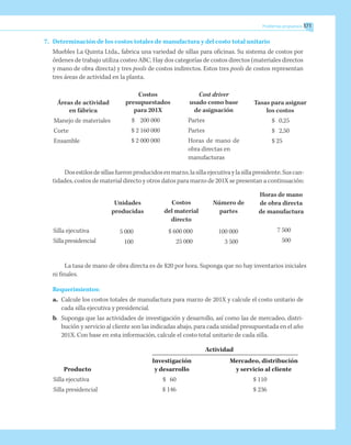 Problemas propuestos 371
7.	 Determinación de los costos totales de manufactura y del costo total unitario
Muebles La Quinta Ltda., fabrica una variedad de sillas para oficinas. Su sistema de costos por
órdenes de trabajo utiliza costeo ABC. Hay dos categorías de costos directos (materiales directos
y mano de obra directa) y tres pools de costos indirectos. Estos tres pools de costos representan
tres áreas de actividad en la planta.
Áreas de actividad
en fábrica
Manejo de materiales
Corte
Ensamble
Costos
presupuestados
para 201X
$ 200 000
$ 2 160 000
$ 2 000 000
Cost driver
usado como base
de asignación
Partes
Partes
Horas de mano de
obra directas en
manufacturas
Tasas para asignar
los costos
$ 0,25
$ 2,50
$ 25
Dosestilosdesillasfueronproducidosenmarzo,lasillaejecutivaylasillapresidente.Suscan-
tidades, costos de material directo y otros datos para marzo de 201X se presentan a continuación:
Silla ejecutiva
Sillapresidencial
Unidades
producidas
5 000
100
Costos
del material
directo
$ 600 000
25 000
Número de
partes
100 000
3 500
Horas de mano
de obra directa
de manufactura
7 500
500
La tasa de mano de obra directa es de $20 por hora. Suponga que no hay inventarios iniciales
ni finales.
Requerimientos:
a. 	Calcule los costos totales de manufactura para marzo de 201X y calcule el costo unitario de
cada silla ejecutiva y presidencial.
b. 	Suponga que las actividades de investigación y desarrollo, así como las de mercadeo, distri-
bución y servicio al cliente son las indicadas abajo, para cada unidad presupuestada en el año
201X. Con base en esta información, calcule el costo total unitario de cada silla.
	 Actividad
		 Investigación	 Mercadeo, distribución
	 Producto 	 y desarrollo	 y servicio al cliente
Silla ejecutiva	 $ 60	 $ 110
Silla presidencial	 $ 146	 $ 236
 