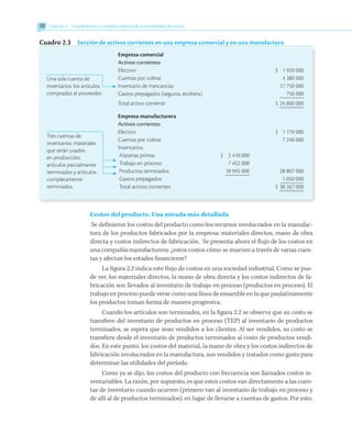Costos del producto. Una mirada más detallada
Se definieron los costos del producto como los recursos involucrados en la manufac-
tura de los productos fabricados por la empresa: materiales directos, mano de obra
directa y costos indirectos de fabricación. Se presenta ahora el flujo de los costos en
una compañía manufacturera: ¿estos costos cómo se mueven a través de varias cuen-
tas y afectan los estados financieros?
La figura 2.2 indica este flujo de costos en una sociedad industrial. Como se pue-
de ver, los materiales directos, la mano de obra directa y los costos indirectos de fa-
bricación son llevados al inventario de trabajo en proceso (productos en proceso). El
trabajo en proceso puede verse como una línea de ensamble en la que paulatinamente
los productos toman forma de manera progresiva.
Cuando los artículos son terminados, en la figura 2.2 se observa que su costo se
transfiere del inventario de productos en proceso (TEP) al inventario de productos
terminados, se espera que sean vendidos a los clientes. Al ser vendidos, su costo se
transfiere desde el inventario de productos terminados al costo de productos vendi-
dos. En este punto, los costos del material, la mano de obra y los costos indirectos de
fabricación involucrados en la manufactura, son vendidos y tratados como gasto para
determinar las utilidades del período.
Como ya se dijo, los costos del producto con frecuencia son llamados costos in-
ventariables. La razón, por supuesto, es que estos costos van directamente a las cuen-
tas de inventario cuando ocurren (primero van al inventario de trabajo en proceso y
de allí al de productos terminados), en lugar de llevarse a cuentas de gastos. Por esto,
Cuadro 2.3   Sección de activos corrientes en una empresa comercial y en una manufactura
Empresa comercial
Activos corrientes:
Efectivo			 $	 1 920 000
Cuentas por cobrar				 4 380 000
Inventario de mercancías				 17 750 000
Gastos prepagados (seguros, etcétera)				 750 000
Total activo corriente			 $	24 800 000
Empresa manufacturera
Activos corrientes:
Efectivo			 $	 1 170 000
Cuentas por cobrar				 7 240 000
Inventarios:
Materias primas	 $	 2 410 000
Trabajo en proceso		 7 452 000
Productos terminados		 18 945 000		 28 807 000
Gastos prepagados				 1 050 000
Total activos corrientes			 $	38 267 000
Una sola cuenta de
inventarios: los artículos
comprados al proveedor.
Tres cuentas de
inventarios: materiales
que serán usados
en producción;
artículos parcialmente
terminados y artículos
completamente
terminados.
20 	 Capítulo 2   Fundamentos y conceptos básicos de la contabilidad de costos
 