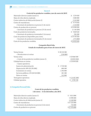 Anexo 3
Costo de los productos vendidos, mes de enero de 201X
Materiales directos usados (anexo 1)	 $	 1 234 850
Mano de obra directa empleada		 3 000 000
Costos indirectos de fabricación (anexo 2)		 5 545 000
Costos de manufactura	 $	 9 779 850
	 + Inventario de productos en proceso (1 de enero)		 1 210 000
Costos de producción en proceso	 $	10 989 850
	 – Inventario de productos en proceso (31 de enero)		 (1 120 200)
Costo de productos terminados	 $	 9 869 650
	 + Inventario de productos terminados (1 de enero)		 926 200
Costo de productos disponibles para venta:	 $	10 795 850
	 – Inventario de productos terminados (31 de enero)		 (772 000)
Costo de los productos vendidos	 $	10 023 850
Compañía Mack Ltda.
Estado de resultados para el mes de enero de 201X
	
Ventas brutas	 $	20 218 500
	 – Devoluciones en ventas		 (150 000)
Ventas netas			 $	20 068 500
	 – Costo de los productos vendidos (anexo 3)				 (10 023 850)
Utilidad bruta en ventas:			 $	10 044 650
	 – Gastos operativos:
	 Gastos de administración	 $	 3 748 500
	 Depreciación 30% ($2 295 000)		 688 500
	 Comisiones en ventas		 1 292 000
	 Servicios públicos 15% ($2 010 000)		 301 500
	 Fletes en ventas		 312 000
Total gastos operativos			 $	 (6 342 500)
Utilidad operativa			 $	 3 702 150
2. Compañía Personal Ltda.
Costo de los productos vendidos
1 de enero – 31 de diciembre, año 201X
Materiales directos usados (anexo 1)	 $	 9 815 000
Mano de obra directa empleada	 	 13 090 000
Costos indirectos de fabricación (anexo 2)		 14 320 000
Costos de manufactura	 $	37 225 000
	 + Inventario de productos en proceso (1 de enero)		 745 000
Costos de productos en proceso	 $	37 970 000
28 	 Capítulo 2   Fundamentos y conceptos básicos de la contabilidad de costos
 