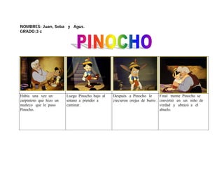 NOMBRES: Juan, Seba y Agus.
GRADO:3 c




Había una vez un         Luego Pinocho bajo al   Después a Pinocho le        Final mente Pinocho se
carpintero que hizo un   sótano a prender a      crecieron orejas de burro . convirtió en un niño de
muñeco que le puso       caminar.                                            verdad y abrazó a el
Pinocho.                                                                     abuelo.