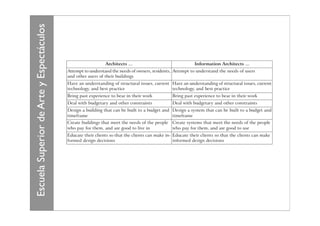 Escuela Superior de Arte y Espectáculos
 