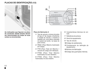 6.2
PLACAS DE IDENTIFICAÇÃO (1/2)
As indicações que figuram na placa
do construtor A(lado direito) devem
ser mencionadas em todas as suas
cartas ou encomendas.
Placa do fabricante A
1	
Tipo de veículo e número de série
do tipo (nº de chassi). (Conforme
a versão do veículo, o número é
repetido em uma placa colocada
no painel de bordo, na base do
para--brisa).
2	
PMAC (Peso Máximo Autorizado
em Carga).
3	
PTM (Peso Total em Marcha =
veículo em carga com reboque).
4	
PTMA (Peso Total Máximo
Autorizado) no eixo dianteiro.
5 PTMA (Peso Total Máximo
Autorizado) no eixo traseiro
6	
Características técnicas do veí-
culo.
7 Referência da pintura.
8 Nível de equipamento.
9 Tipo de veículo.
10 Código de estofamento.
11	
Complemento de definição do
equipamento.
12 Número de fabricação.
13 Código das guarnições internas.
A
1
2
3
4
5
7
8
9
10
12
13
6
11
A
 