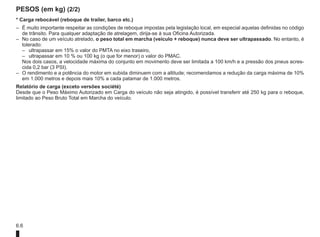6.6
PESOS (em kg) (2/2)
* Carga rebocável (reboque de trailer, barco etc.)
– É muito importante respeitar as condições de reboque impostas pela legislação local, em especial aquelas definidas no código
de trânsito. Para qualquer adaptação de atrelagem, dirija-se à sua Oficina Autorizada.
– No caso de um veículo atrelado, o peso total em marcha (veículo + reboque) nunca deve ser ultrapassado. No entanto, é
tolerado:
– ultrapassar em 15% o valor do PMTA no eixo traseiro,
– ultrapassar em 10 % ou 100 kg (o que for menor) o valor do PMAC.
Nos dois casos, a velocidade máxima do conjunto em movimento deve ser limitada a 100 km/h e a pressão dos pneus acres-
cida 0,2 bar (3 PSI).
– O rendimento e a potência do motor em subida diminuem com a altitude; recomendamos a redução da carga máxima de 10%
em 1.000 metros e depois mais 10% a cada patamar de 1.000 metros.
Relatório de carga (exceto versões société)
Desde que o Peso Máximo Autorizado em Carga do veículo não seja atingido, é possível transferir até 250 kg para o reboque,
limitado ao Peso Bruto Total em Marcha do veículo.
 