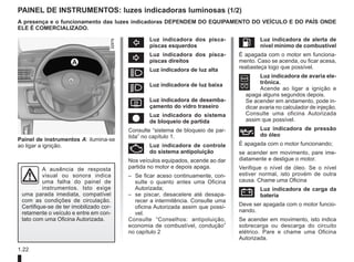 1.22
PAINEL DE INSTRUMENTOS: luzes indicadoras luminosas (1/2)
c Luz indicadora dos pisca-
piscas esquerdos
b Luz indicadora dos pisca-
piscas direitos
á Luz indicadora de luz alta		
k Luz indicadora de luz baixa
V Luz indicadora de desemba-
çamento do vidro traseiro
ê Luz indicadora do sistema
de bloqueio de partida
Consulte “sistema de bloqueio de par-
tida” no capítulo 1.
Ä Luz indicadora de controle
do sistema antipoluição
Nos veículos equipados, acende ao dar
partida no motor e depois apaga.
– Se ficar aceso continuamente, con-
sulte o quanto antes uma Oficina
Autorizada;
– se piscar, desacelere até desapa-
recer a intermitência. Consulte uma
oficina Autorizada assim que possí-
vel.
Consulte “Conselhos: antipoluição,
economia de combustível, condução”
no capítulo 2
L Luz indicadora de alerta de
nível mínimo de combustível
É apagada com o motor em funciona-
mento. Caso se acenda, ou ficar acesa,
reabasteça logo que possível.
6 Luz indicadora de avaria ele-
trônica.
Acende ao ligar a ignição e
apaga alguns segundos depois.
Se acender em andamento, pode in-
dicar avaria no calculador de injeção.
Consulte uma oficina Autorizada
assim que possível.
À Luz indicadora de pressão
do óleo
É apagada com o motor funcionando;
se acender em movimento, pare ime-
diatamente e desligue o motor.
Verifique o nível de óleo. Se o nível
estiver normal, isto provém de outra
causa. Chame uma Oficina
Ú Luz indicadora de carga da
bateria
Deve ser apagada com o motor funcio-
nando.
Se acender em movimento, isto indica
sobrecarga ou descarga do circuito
elétrico. Pare e chame uma Oficina
Autorizada.
A
A presença e o funcionamento das luzes indicadoras DEPENDEM DO EQUIPAMENTO DO VEÍCULO E DO PAÍS ONDE
ELE É COMERCIALIZADO.
Painel de instrumentos A: ilumina-se
ao ligar a ignição.
A ausência de resposta
visual ou sonora indica
uma falha do painel de
instrumentos. Isto exige
uma parada imediata, compatível
com as condições de circulação.
Certifique-se de ter imobilizado cor-
retamente o veículo e entre em con-
tato com uma Oficina Autorizada.
 