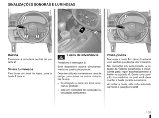 1.31
SINALIZAÇÕES SONORAS E LUMINOSAS
Buzina
Pressione a almofada central do vo-
lante 2.
Sinais luminosos
Para fazer um sinal de luzes, puxe a
haste 1 para si.
é Luzes de advertência
Pressione o interruptor 3.
Este dispositivo aciona simultanea-
mente os quatro pisca-piscas.
Deve ser utilizado somente em caso de
perigo, para avisar os outros motoris-
tas de que:
– foi obrigado a parar em local anor-
mal ou proibido;
– está em condições de condução ou
circulação particulares.
Pisca-piscas
Manuseie a haste 1 no plano do volante
e no sentido que deseja virar o mesmo.
Na condução em auto-estrada, a ro-
tação do volante geralmente é insufi-
ciente para repor automaticamente a
haste na posição 0. Existe uma posi-
ção intermediária na qual você deve
manter a haste durante a manobra.
Ao soltar a haste, esta volta automati-
camente a posição inicial 0.
3
2
1 1
0
2
 