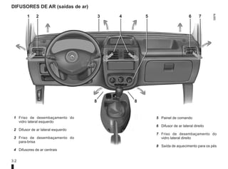 3.2
DIFUSORES DE AR (saídas de ar)
1	
Friso de desembaçamento do
vidro lateral esquerdo
2	
Difusor de ar lateral esquerdo
3 Friso de desembaçamento do
para-brisa
4	
Difusores de ar centrais
5	
Painel de comando
6 Difusor de ar lateral direito
7	
Friso de desembaçamento do
vidro lateral direito
8	
Saída de aquecimento para os pés
5 6 7
8
2 3
1 4
8
 