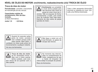4.5
Troca de óleo do motor
Periodicidade: consulte o documento
de manutenção de seu veículo.
Capacidades médias de
esvaziamento, filtro de óleo
incluído.
(a título informativo)
motor 1.0 : 4,0 litros
Caso o óleo apresente diminuição
anormal ou repetida do nível, con-
sulte uma Oficina Autorizada.
Enchimento: ao completar
o nível, tenha cuidado para
não derramar óleo sobre as
peças do motor (risco de in-
cêndio). Não se esqueça de fechar
corretamente o bujão, pois existe
risco de incêndio caso haja espa-
lhamento de óleo sobre as peças
quentes do motor.
No momento das interven-
ções no compartimento do
motor, assegure-se de que
a haste do limpador de
vidros esteja na posição de parada.
Risco de ferimentos.
Quando for executar ações
perto do motor, proceda
com cuidado porque pode
estar quente. Além disso, o
ventilador do motor pode entrar em
funcionamento a qualquer instante.
Há risco de ferimentos
Não ligue o motor em um
local fechado: os gases de
escape são tóxicos.
Troca de óleo do motor:
se for necessário trocar o
óleo com o motor quente,
tenha cuidado, pois exis-
tem riscos de se queimar com o
óleo quente.
NÍVEL DE ÓLEO DO MOTOR: enchimento, reabastecimento (2/2)/ Troca de óleo
 