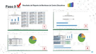 Paso 9 Resultado del Reporte de Monitoreo de Centro Educativos
10
1
2
3
4
 
