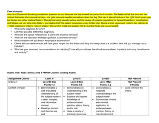 Case scenario:
Amy is a 20-year-old female gymnast who presents to you because she has missed her period for 6 months. She feels cold all the time and has
noticed that when she crosses her legs, she gets pins-and-needles sensations down her leg. She had a stress fracture of her right tibia 5 years ago
but denies any other medical history. She denies being sexually active, and the review of systems is positive for frequent heartburn, constipation,
and fatigue. As you take more history, you realize that this patient consumes a very limited diet. She is a strict vegan and restricts her calories to
<1,000 kcal/day in order to “stay in shape.” She is 5 ft 3 in tall and weighs 100 lb, but she thinks she is overweight.
 What is the diagnosis for Amy?
 List three possible differential diagnoses.
 What are the typical symptoms of a client with anorexia nervosa?
 What are the laboratory findings significant to anorexia nervosa?
 What variations will you find in the physical examination?
 Clients with anorexia nervosa will have great insight into the illness and deny that weight loss is a problem. How will you manage it as a
PMHNP?
 What are your treatment recommendations to help Amy? How will you address the ethical issues related to patient autonomy, beneficence,
and veracity?
Rubric Title: NU673 Units 2 and 8 PMHNP Journal Grading Rubric
Assignment Criteria Level III Level II Level I Not Present
Criteria 1 Level III Max
Points: 12
Level II Max
Points: 9.6
Level I Max
Points: 7.2
Not Present
0 Points
Content of Paper ● Demonstrates a
well-articulated
understanding of
the subject matter in
a clear, complex,
and informative
manner
● Develops content
and theories are
well
● Demonstrates an
understanding of the
subject matter
● Explains and applies
knowledge of
evidence-based
practice, ethics, theory,
and/or role
● Uses a variety of
scholarly resources
● Demonstrates a
moderate
understanding of the
subject matter
● Summarizes content
with minimal
application to
evidence-based
practice, theory, or
role-development
● Does not meet the
criteria
 