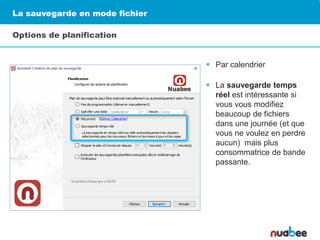 La sauvegarde en mode fichier
Options de planification
 Par calendrier
 La sauvegarde temps
réel est intéressante si
vous vous modifiez
beaucoup de fichiers
dans une journée (et que
vous ne voulez en perdre
aucun) mais plus
consommatrice de bande
passante.
 