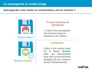 ?
3
Dead or Alive ?
Testé par Nuabee
Principe du Backup de
Schrödinger
« L’état d’une sauvegarde
est inconnue jusqu’au
moment où on l’utilise »
La Solution
Grâce à son service basé
sur le Cloud, Nuabee
teste vos sauvegardes
dans des environnements
protégés afin de s’assurer
de leur fonctionnement.
La sauvegarde en mode image
Sauvegarder sans tester la restauration, est-ce sérieux ?
 
