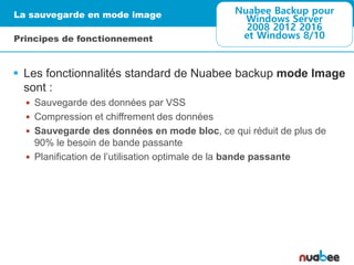  Les fonctionnalités standard de Nuabee backup mode Image
sont :
 Sauvegarde des données par VSS
 Compression et chiffrement des données
 Sauvegarde des données en mode bloc, ce qui réduit de plus de
90% le besoin de bande passante
 Planification de l’utilisation optimale de la bande passante
La sauvegarde en mode image
Principes de fonctionnement
Nuabee Backup pour
Windows Server
2008 2012 2016
et Windows 8/10
 