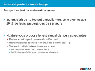  les entreprises ne testent annuellement en moyenne que
20 % de leurs sauvegardes de serveurs
 Nuabee vous propose le test annuel de vos sauvegardes
 Restauration image du serveur dans Cloudwatt
 Restauration des données (fichiers, base de données, …)
 Tests automatisés suivant le rôle du serveur
 Contrôleur domaine, DNS, serveur WEB …
 Vérification des fichiers par contrôle de cohérence
La sauvegarde en mode image
Pourquoi un test de restauration annuel
 