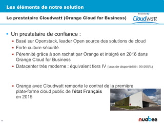 Les éléments de notre solution
 Un prestataire de confiance :
 Basé sur Openstack, leader Open source des solutions de cloud
 Forte culture sécurité
 Pérennité grâce à son rachat par Orange et intégré en 2016 dans
Orange Cloud for Business
 Datacenter très moderne : équivalent tiers IV (taux de disponibilité : 99,995%)
 Orange avec Cloudwatt remporte le contrat de la première
plate-forme cloud public de l’état Français
en 2015
Le prestataire Cloudwatt (Orange Cloud for Business)
3
 